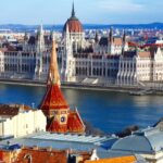 Inflation in Hungary – what to expect in 2023