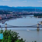 2FA for the Client Gate interferes with accounting in Hungary